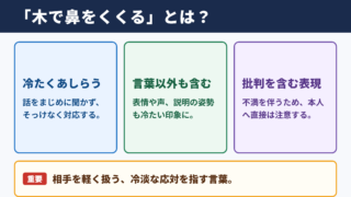 木で鼻をくくるの意味と結論