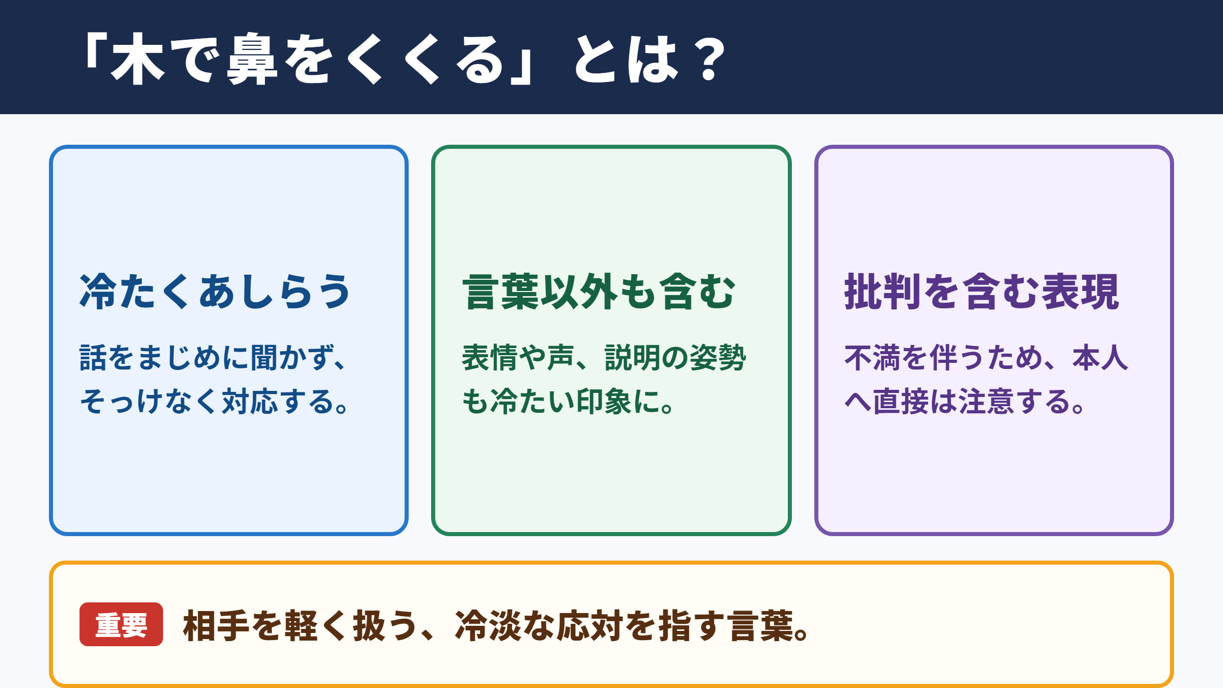 木で鼻をくくるの意味と結論