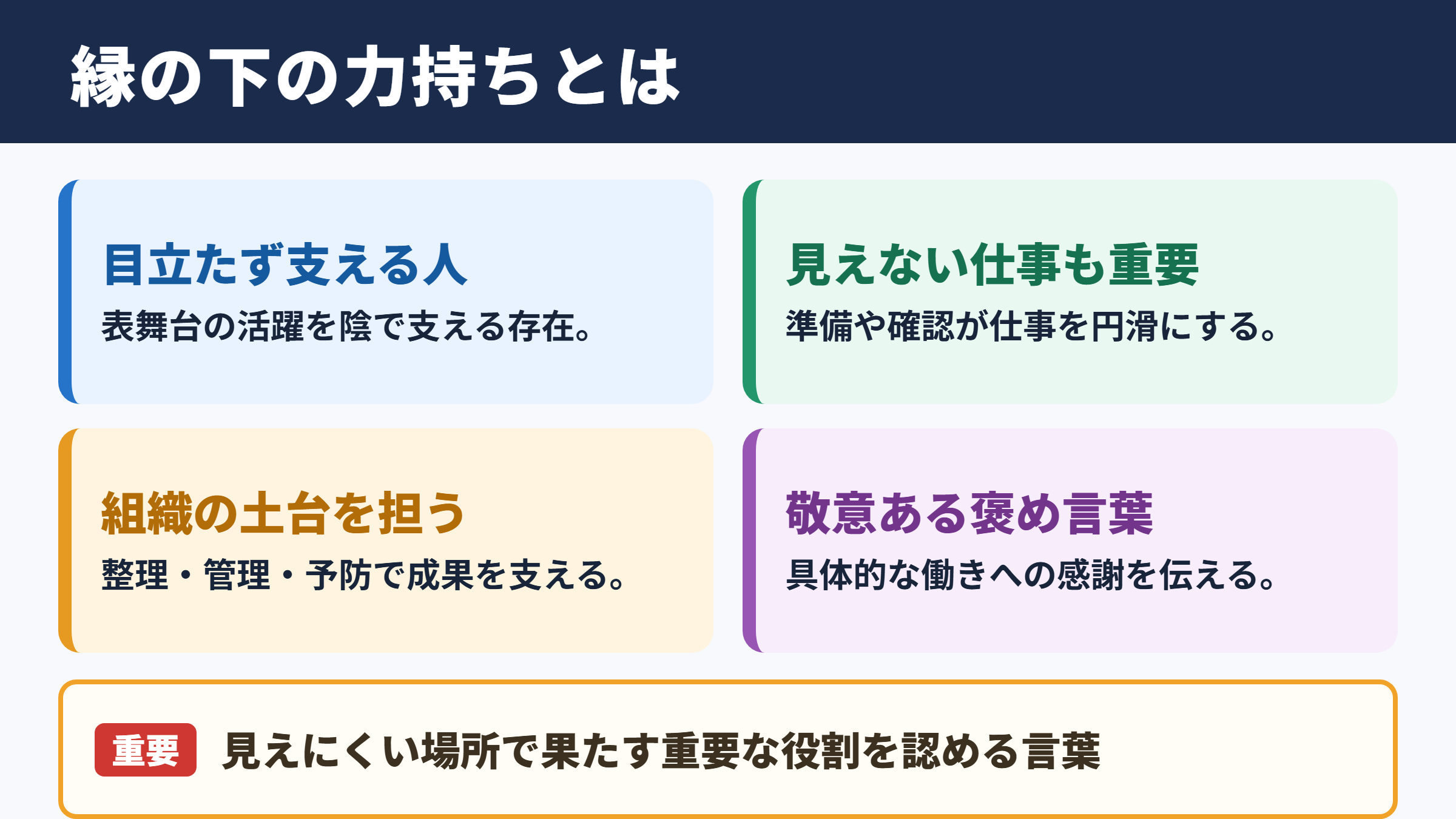 縁の下の力持ちの意味