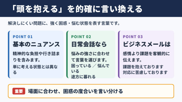 頭を抱えるの言い換え一覧と場面別表現