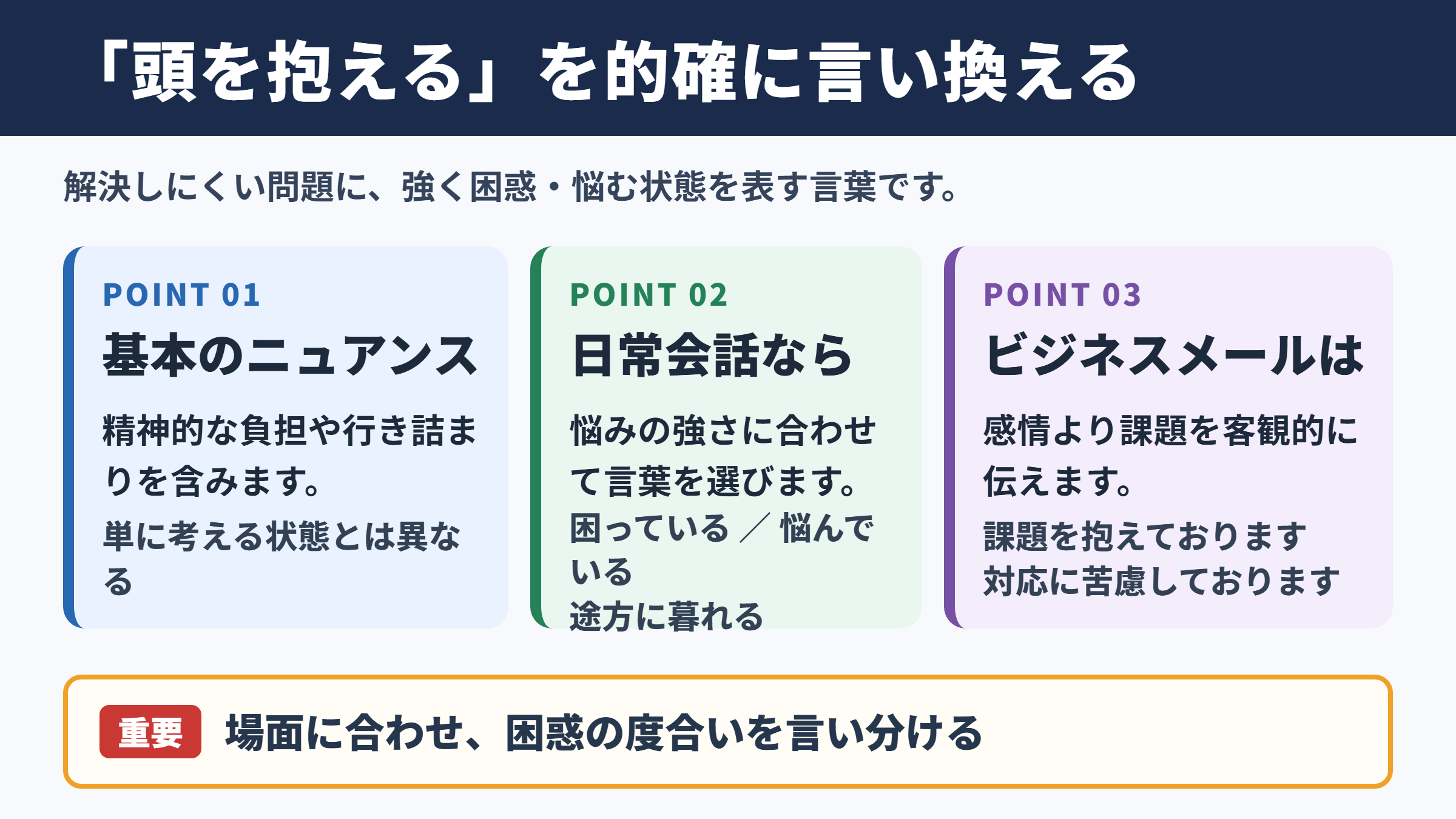 頭を抱えるの言い換え一覧と場面別表現