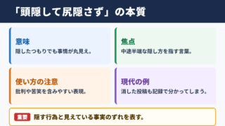 頭隠して尻隠さずの意味と使われ方