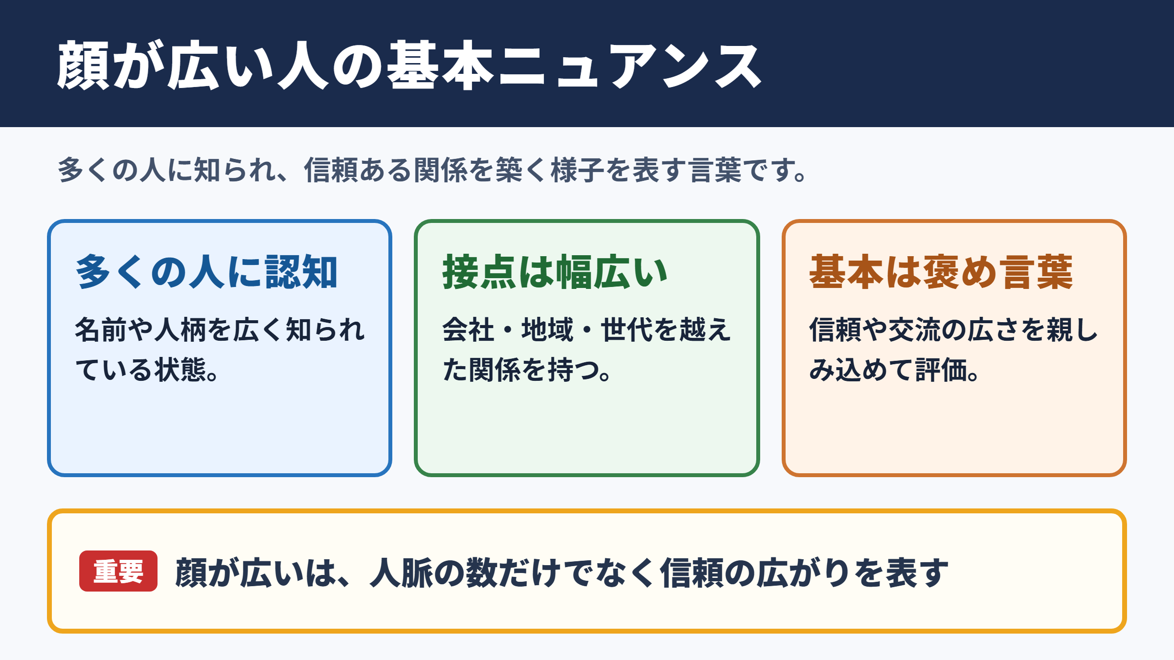 顔が広いの意味と基本的なニュアンス
