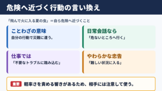 飛んで火に入る夏の虫の言い換え一覧表と意味