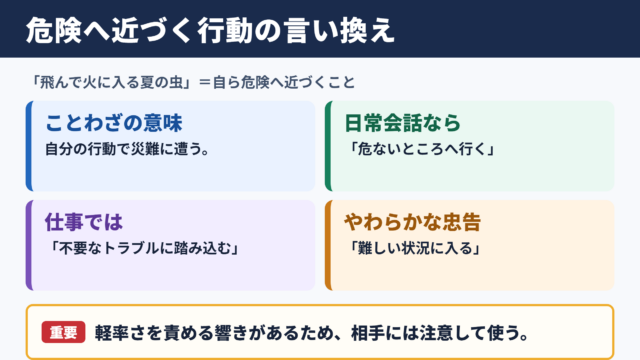 飛んで火に入る夏の虫の言い換え一覧表と意味