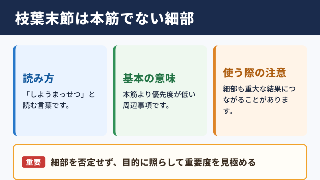 枝葉末節の意味と読み方