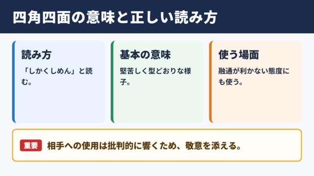 四角四面の意味と読み方