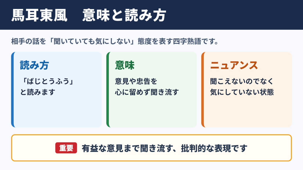 馬耳東風の意味と読み方