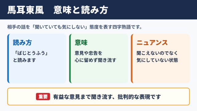 馬耳東風の意味と読み方
