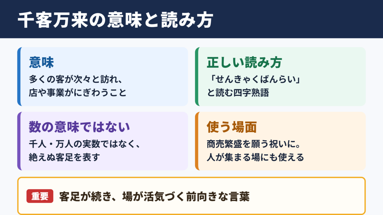 千客万来の意味と読み方