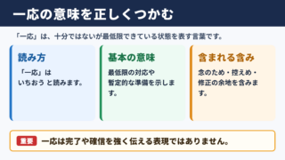 一応の意味と読み方