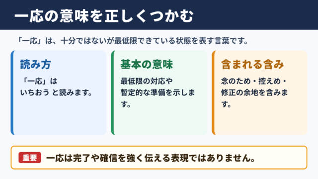 一応の意味と読み方