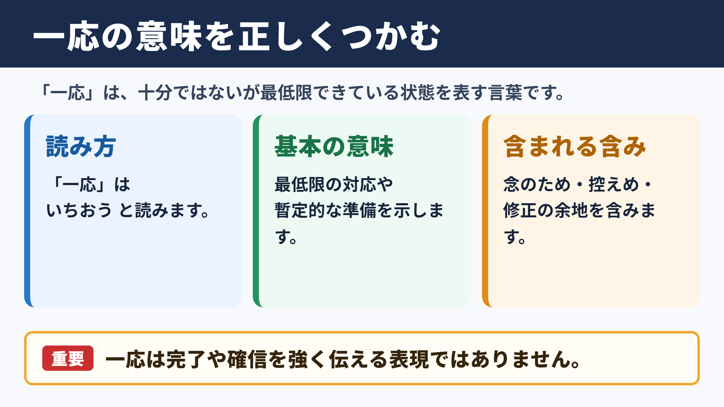 一応の意味と読み方