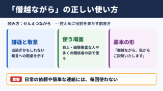 僭越ながらの意味と適切な使い方