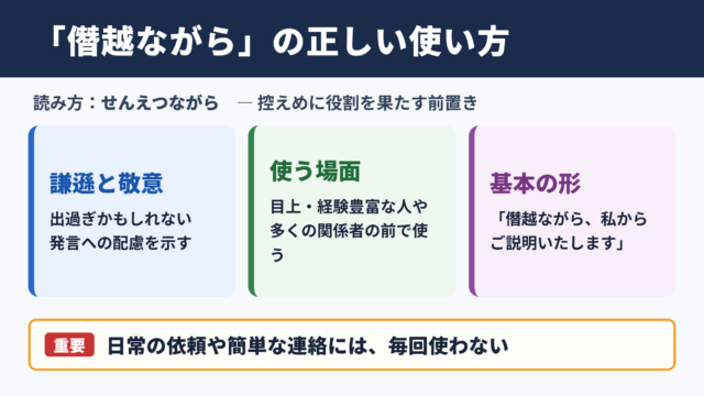 僭越ながらの意味と適切な使い方