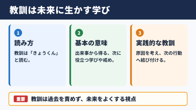 教訓の意味と読み方