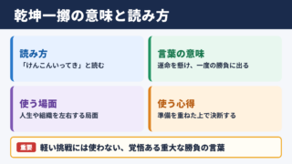 乾坤一擲の意味と読み方