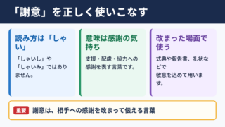 謝意の意味と読み方