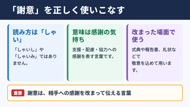 謝意の意味と読み方