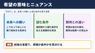 希望の意味と基本的なニュアンス