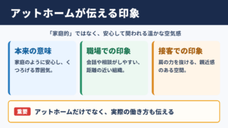 アットホームの意味とビジネスで伝わる印象