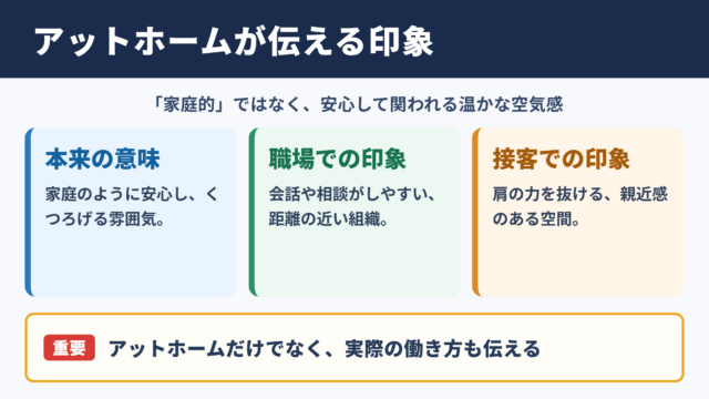 アットホームの意味とビジネスで伝わる印象