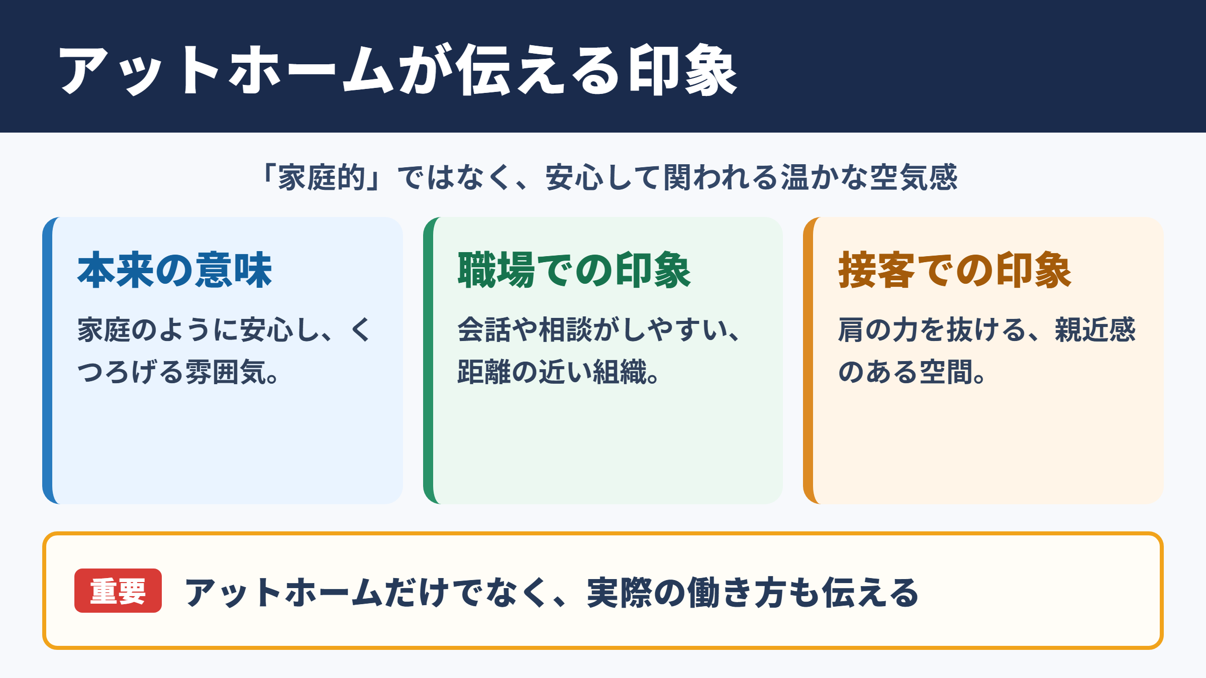 アットホームの意味とビジネスで伝わる印象