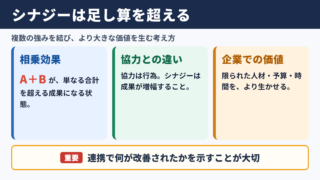 シナジーの意味とビジネスにおける価値