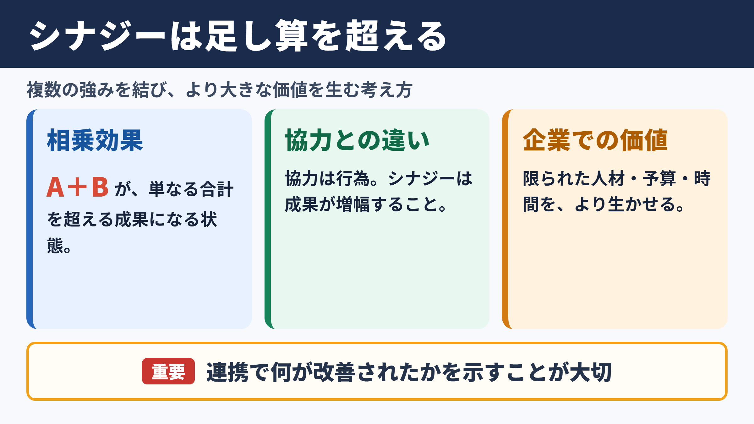 シナジーの意味とビジネスにおける価値