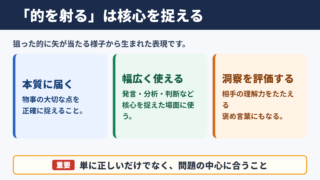的を射るの意味とは