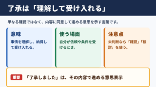 了承の意味と基本的なニュアンス