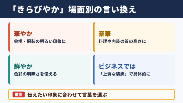 きらびやかの言い換え一覧表と場面別表現