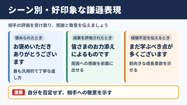 謙遜の言い換え一覧表とシーン別の選び方