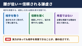 腰が低いの意味と基本的な印象