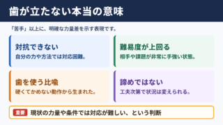 歯が立たないの意味と基本的なニュアンス