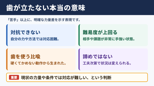 歯が立たないの意味と基本的なニュアンス