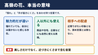 高嶺の花の意味と基本的な使い方