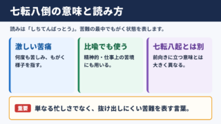 七転八倒の意味と読み方