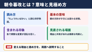 朝令暮改の意味と読み方
