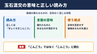 玉石混交の意味と読み方