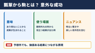 瓢箪から駒の意味