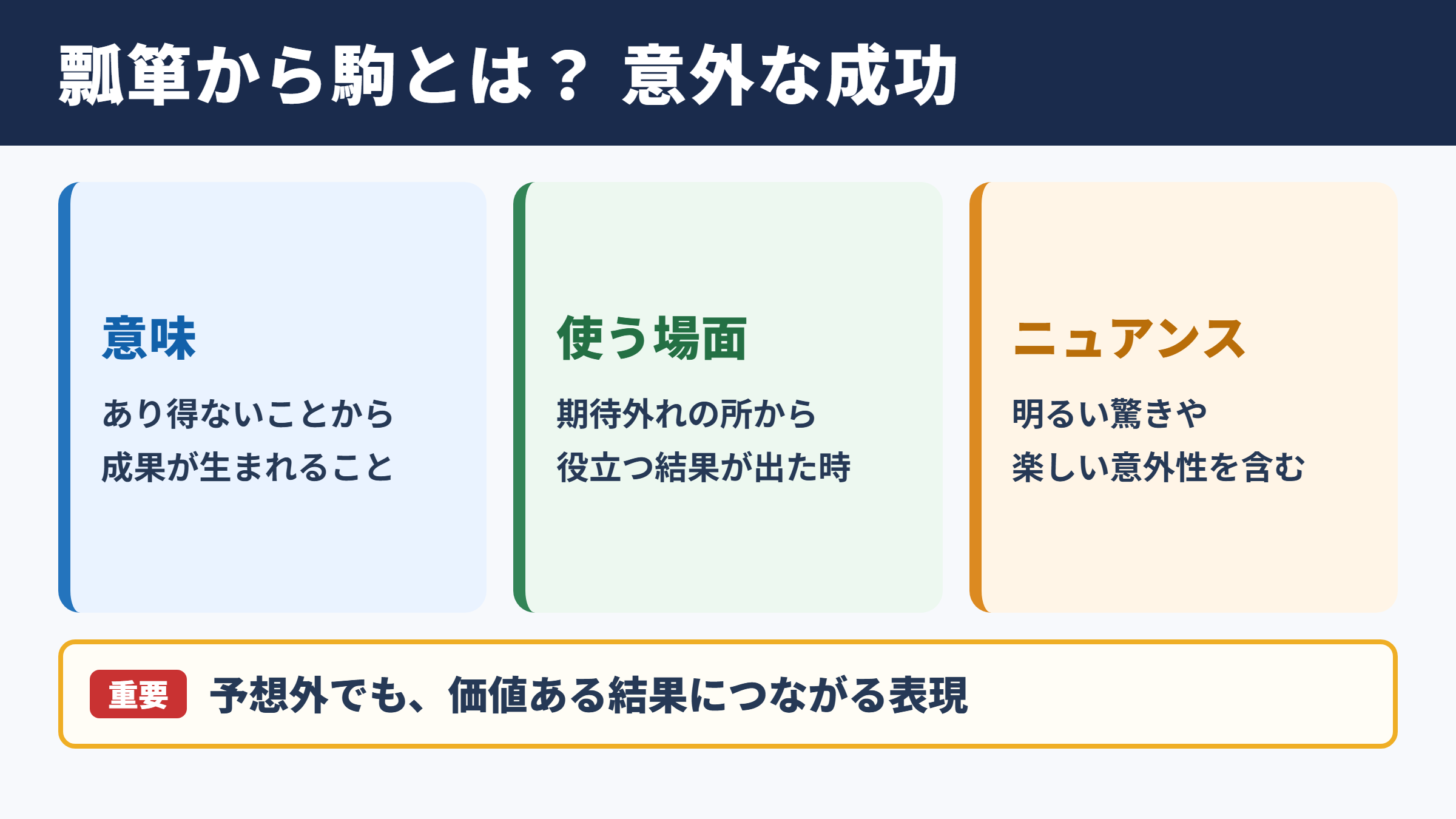 瓢箪から駒の意味