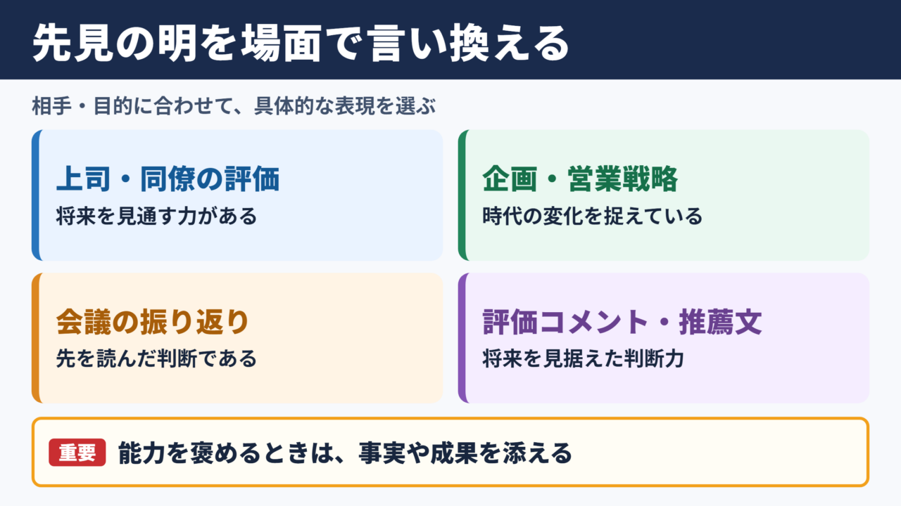 先見の明の言い換え一覧表をシーン別に解説