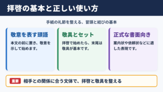 拝啓の基本的な意味と適切な使い方