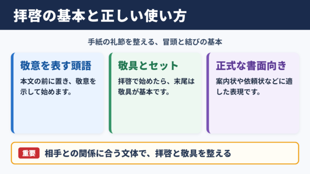 拝啓の基本的な意味と適切な使い方