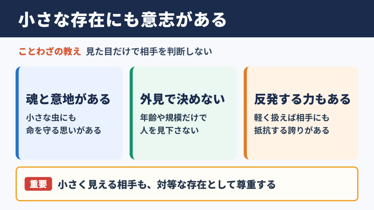 一寸の虫にも五分の魂の意味