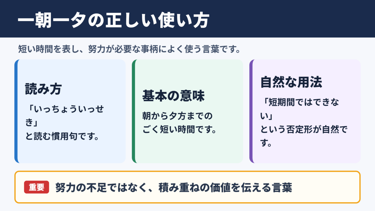 一朝一夕の意味と読み方