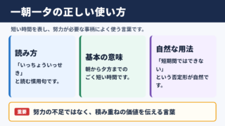 一朝一夕の意味と読み方