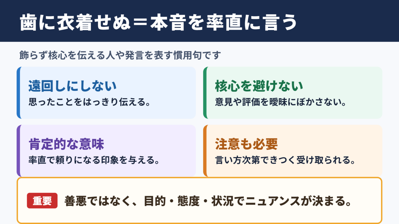 歯に衣着せぬの意味と基本理解