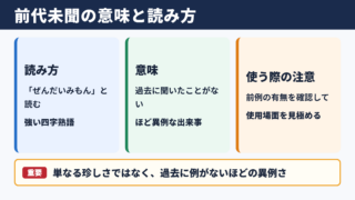 前代未聞の意味と読み方